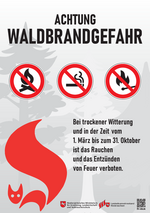 Hinweisschild - Waldbrandgefahr - hochkant
