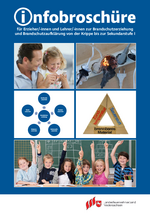 Informationsbroschüre für Mitarbeitende in Kindertagesstätten und Lehrkräfte